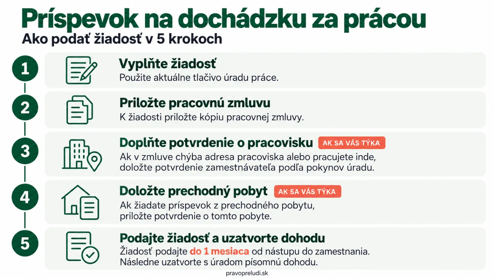 Príspevok na dochádzku za prácou